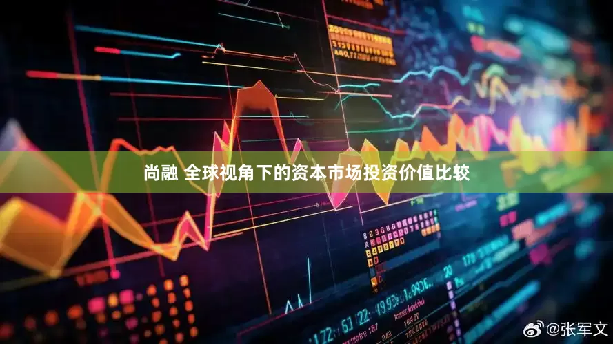 尚融 全球视角下的资本市场投资价值比较